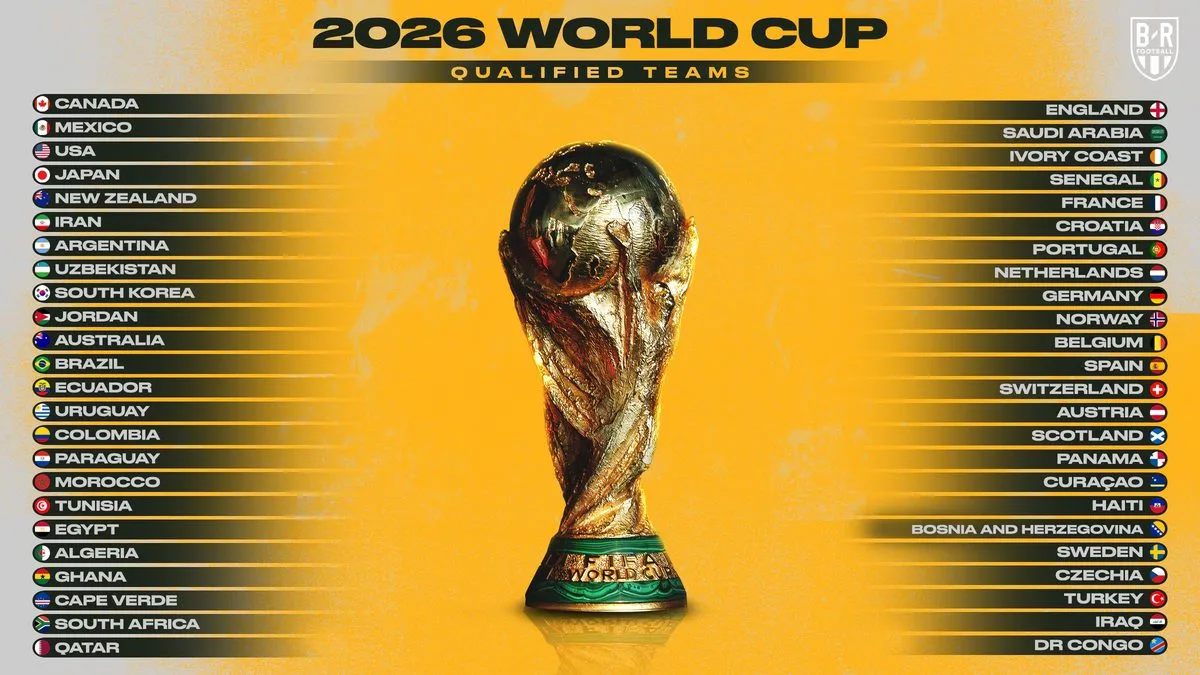 أفضل أماكن مشاهدة مباريات كأس العالم 2026 في الدوحة