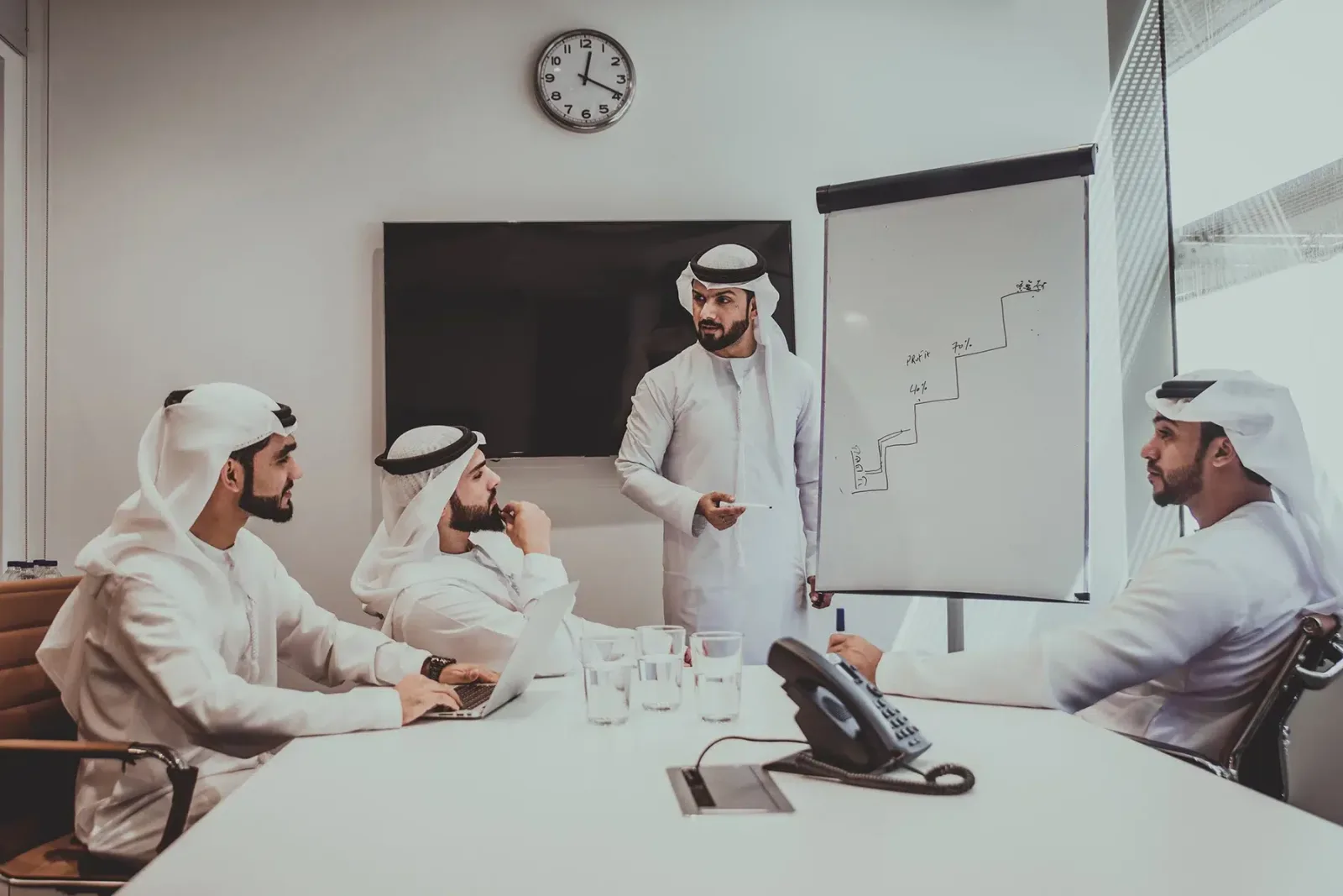 أهم المهن المطلوبة في قطر 2023