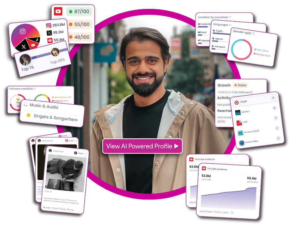 66bb4793ea5f77b37b1c5606 AD 4nXfAG0UUwHMrR4vI0sfpr Ayvnih5xhDK6AbydBY1hZXX7f0I8gtlwMQVSHlxHJhSADd3WRyB4sbicPgHqf1Dp8 ek2DLi5u6mqJWa7t46U3rkO68oIQMdSZEnW 0bv Dz1cS767GgPb5d3stQBEt4VyS1Yh