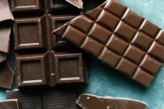 dark chocolate bar 1296x728 header e1744021420261