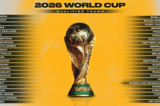 world cup 2026 stadium